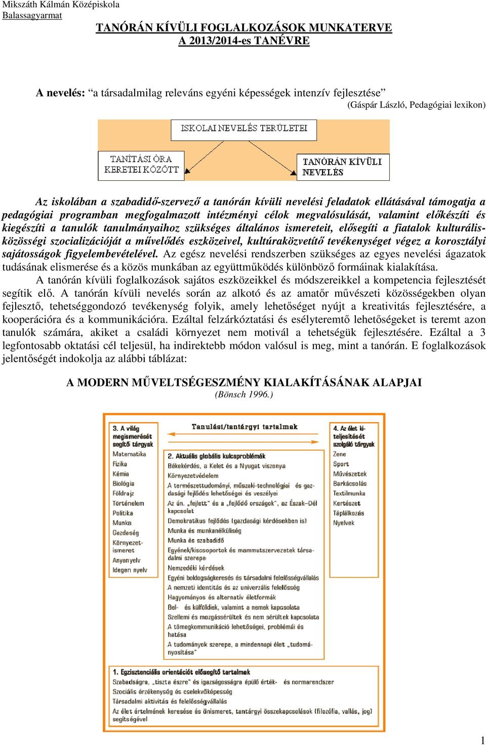 előkészíti és kiegészíti a tanulók tanulmányaihoz szükséges általános ismereteit, elősegíti a fiatalok kulturálisközösségi szocializációját a művelődés eszközeivel, kultúraközvetítő tevékenységet