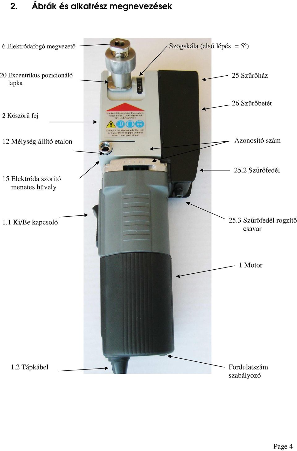 állító etalon Azonosító szám 15 Elektróda szorító menetes hüvely 25.2 Szűrőfedél 1.