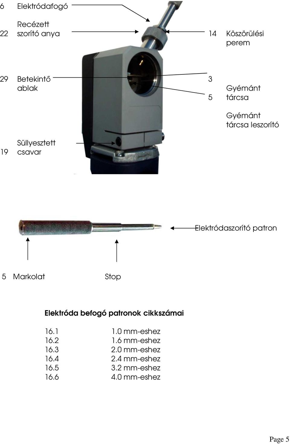 patron 5 Markolat Stop Elektróda befogó patronok cikkszámai 16.1 1.0 mm-eshez 16.2 1.