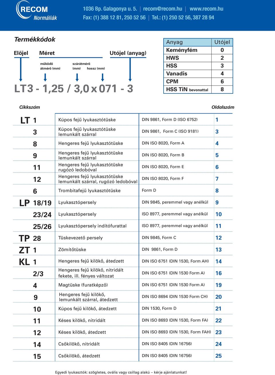 LT 1 Kúpos fejű lyukasztótüske DIN 9861, Fom D (ISO 6752) 1 Kúpos fejű lyukasztótüske 3 lemunkált száal DIN 9861, Fom C (ISO 9181) 3 8 Hengees fejű lyukasztótüske DIN ISO 82, Fom A 4 Hengees fejű