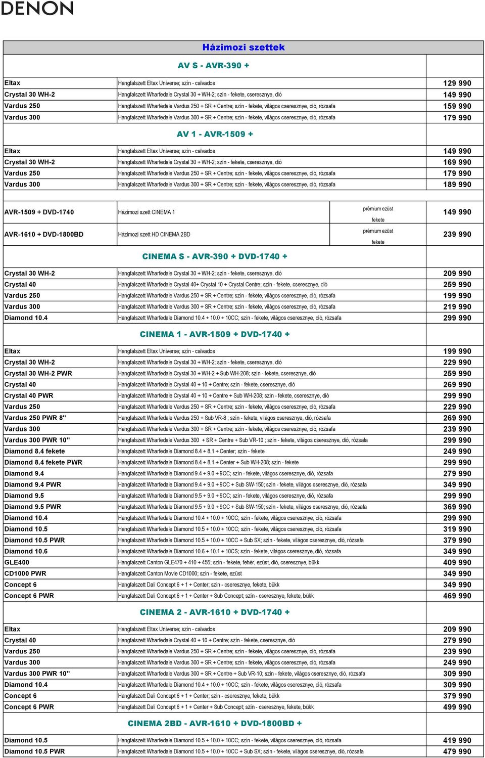 Wharfedale + SR + Centre; sz n, ilágos cseresznye, dió, rózsafa 129 990 149 990 159 990 179 990 149 990 169 990 179 990 189 990 AVR-1509 + DVD-1740 Házimozi szett CINEMA 1 149 990 AVR-1610 +