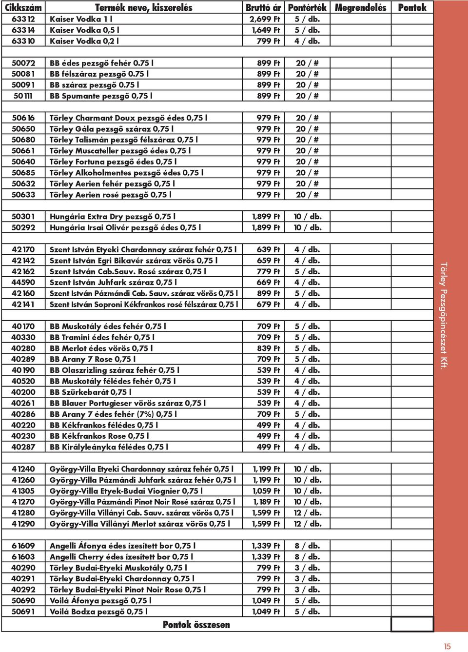 75 l 899 Ft 20 / # 50111 BB Spumante pezsgő 899 Ft 20 / # 50616 Törley Charmant Doux pezsgő édes 979 Ft 20 / # 50650 Törley Gála pezsgő száraz 979 Ft 20 / # 50680 Törley Talismán pezsgő félszáraz 979