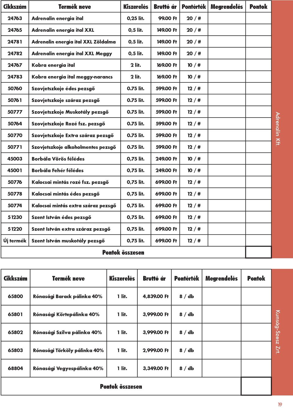 00 Ft 10 / # 24783 Kobra energia ital meggy-narancs 2 lit. 169.00 Ft 10 / # 50760 Szovjetszkoje édes pezsgő 0.75 lit. 599.00 Ft 12 / # 50761 Szovjetszkoje száraz pezsgő 0.75 lit. 599.00 Ft 12 / # 50777 Szovjetszkoje Muskotály pezsgő 0.