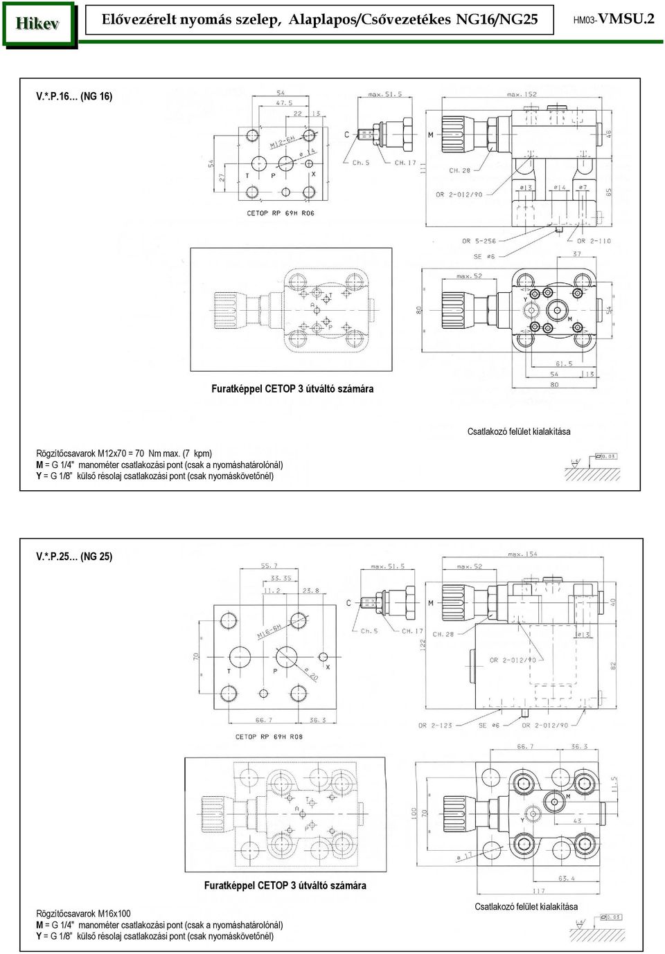 Rögzítőcsavarok M12x70 = 70 Nm max.