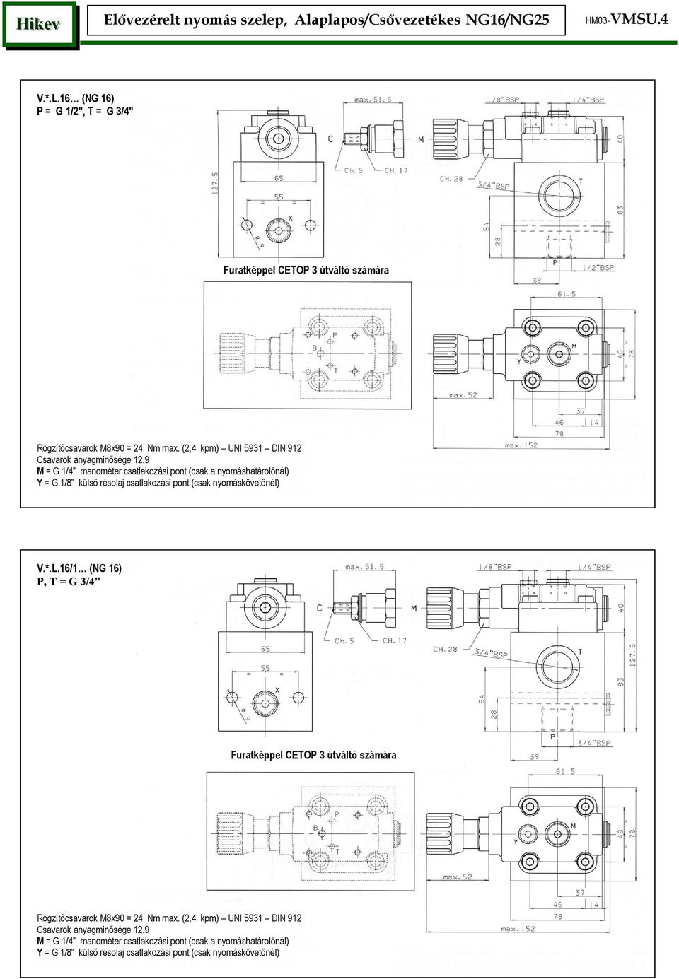 M8x90 = 24 Nm max. (2,4 kpm) UNI 5931 DIN 912 V..L.