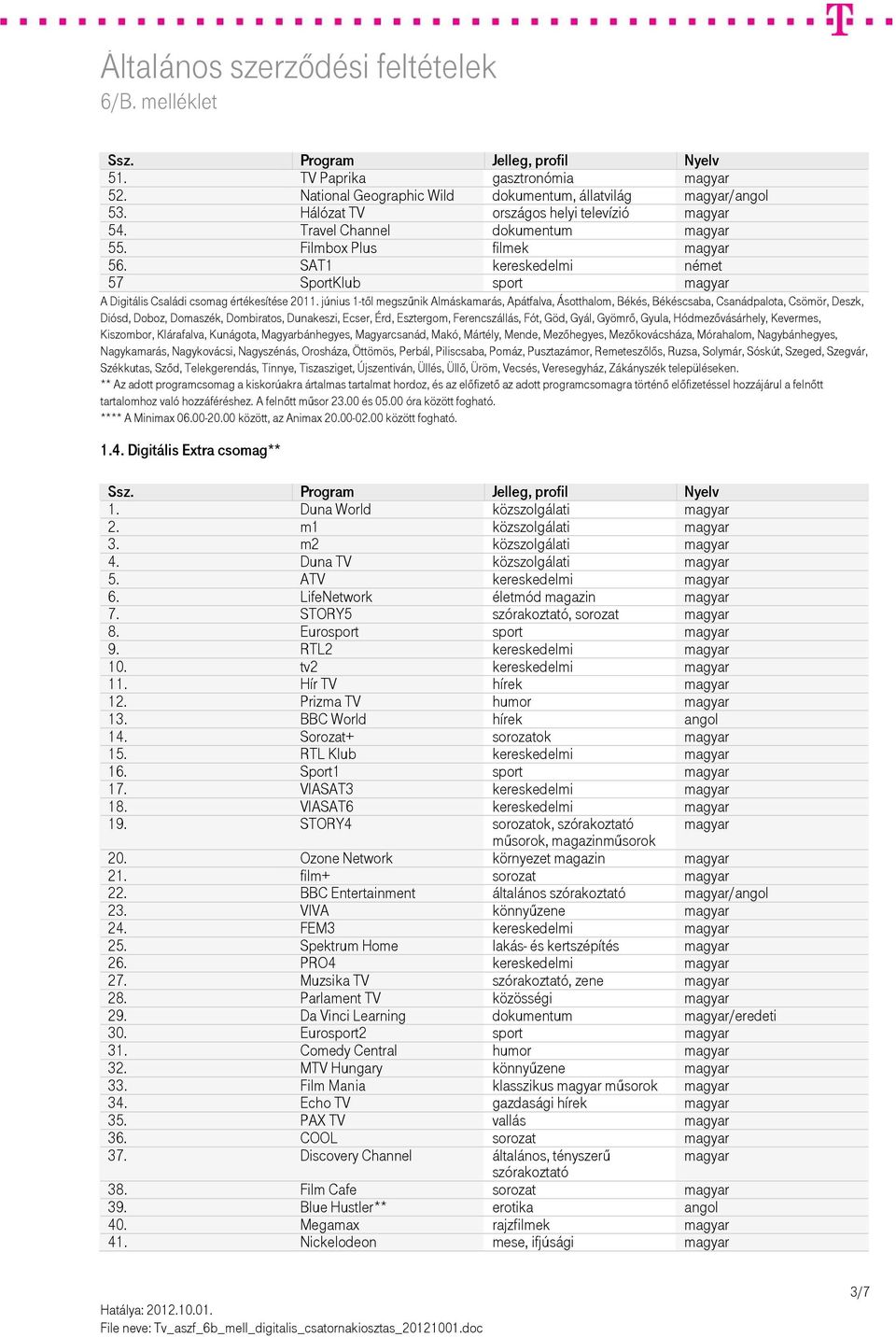 június 1-től megszűnik Almáskamarás, Apátfalva, Ásotthalom, Békés, Békéscsaba, Csanádpalota, Csömör, Deszk, Diósd, Doboz, Domaszék, Dombiratos, Dunakeszi, Ecser, Érd, Esztergom, Ferencszállás, Fót,