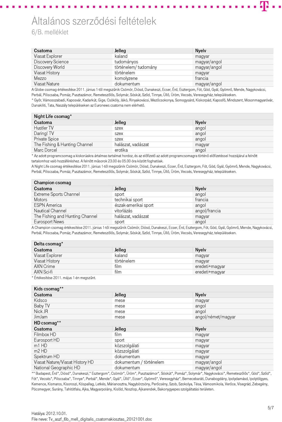 június 1-től megszűnik Csömör, Diósd, Dunakeszi, Ecser, Érd, Esztergom, Fót, Göd, Gyál, Gyömrő, Mende, Nagykovácsi, * Győr, Vámosszabadi, Kaposvár, Kadarkút, Gige, Csököly, Jákó, Rinyakovácsi,