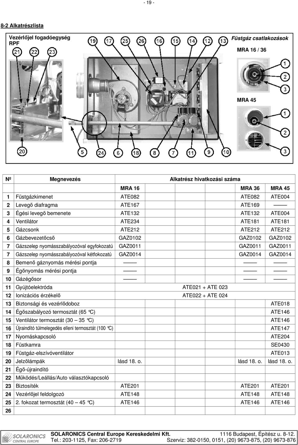 nyomásszabályozóval egyfokozatú GAZ0011 GAZ0011 GAZ0011 7 Gázszelep nyomásszabályozóval kétfokozatú GAZ0014 GAZ0014 GAZ0014 8 Bemenı gáznyomás mérési pontja 9 Égınyomás mérési pontja 10 Gázégısor 11