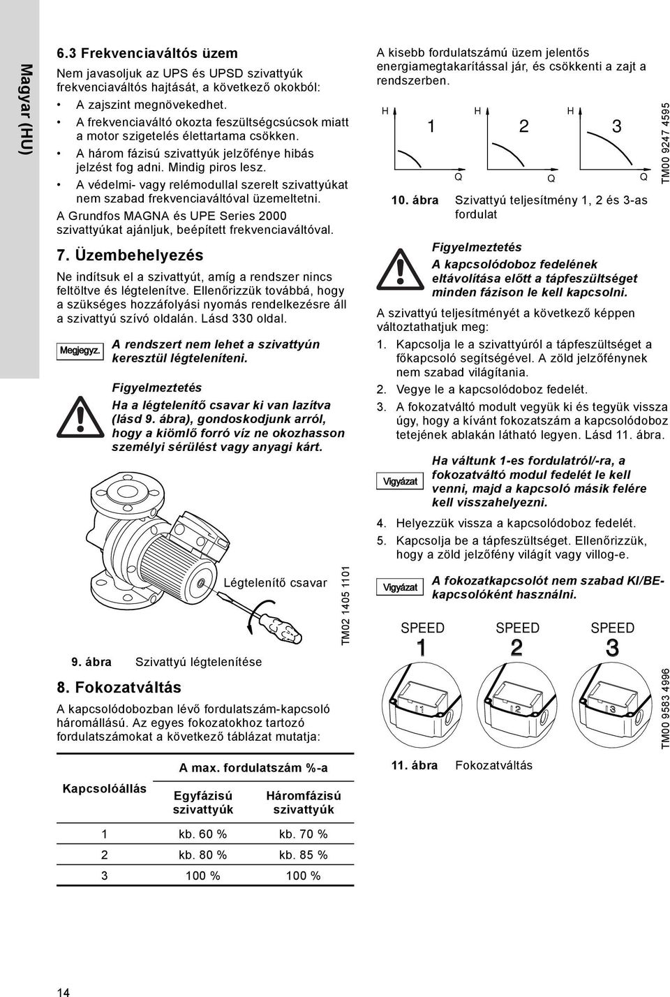 A védelmi- vagy relémodullal szerelt szivattyúkat nem szabad frekvenciaváltóval üzemeltetni. A Grundfos MAGA és UPE Series 2000 szivattyúkat ajánljuk, beépített frekvenciaváltóval. 7.