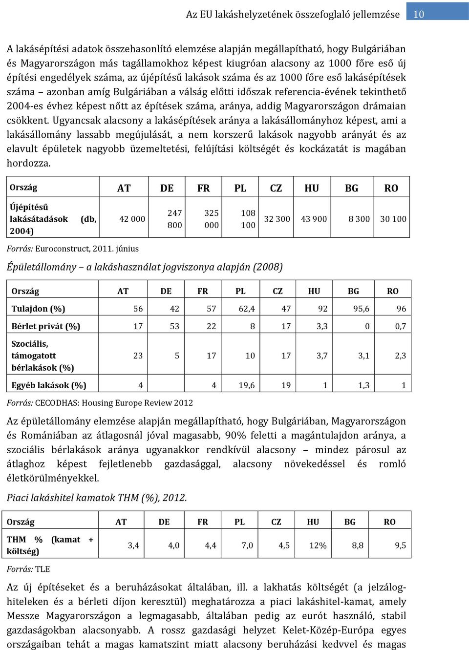 évhez képest nőtt az építések száma, aránya, addig Magyarországon drámaian csökkent.