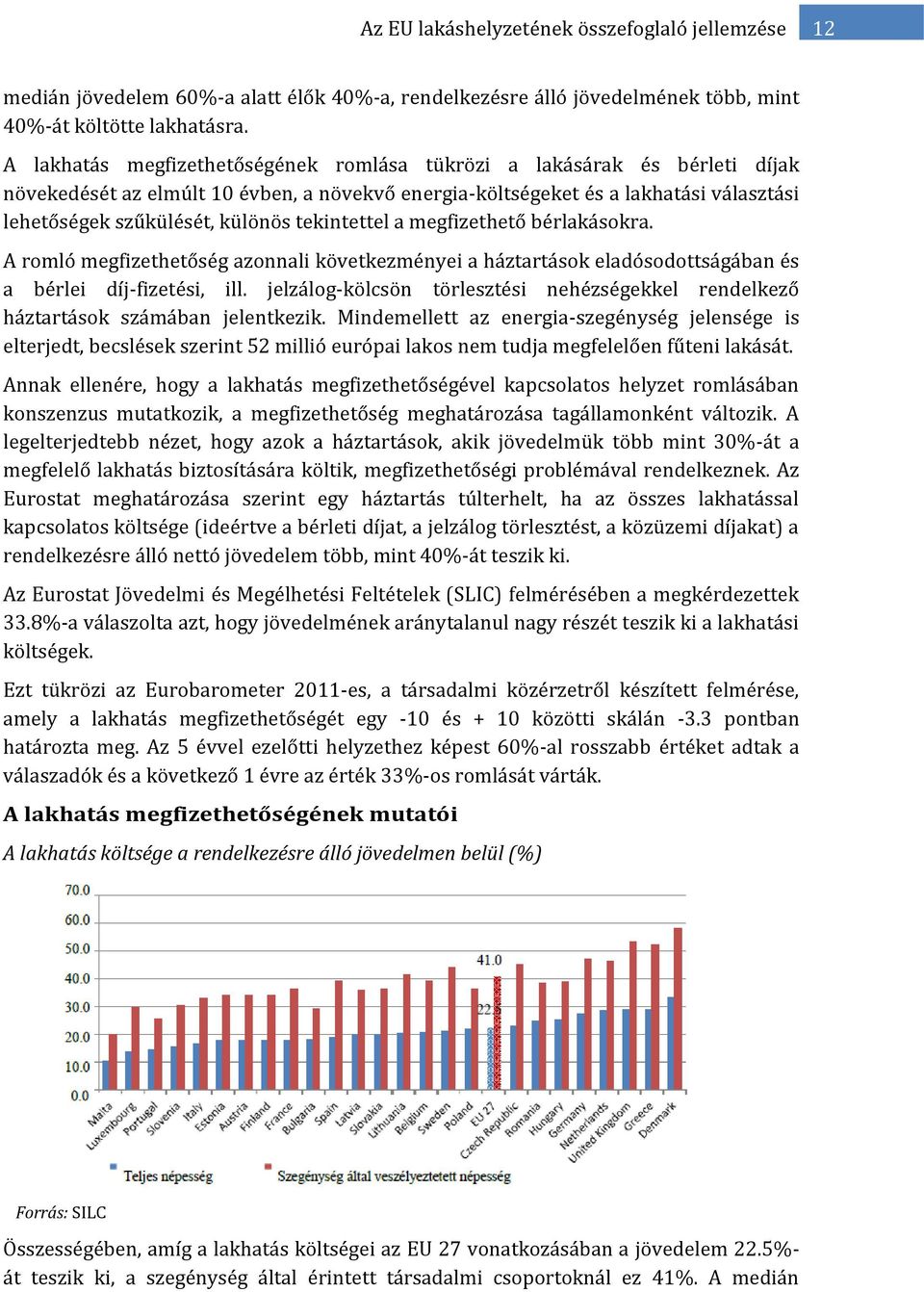 tekintettel a megfizethető bérlakásokra. A romló megfizethetőség azonnali következményei a háztartások eladósodottságában és a bérlei díj-fizetési, ill.