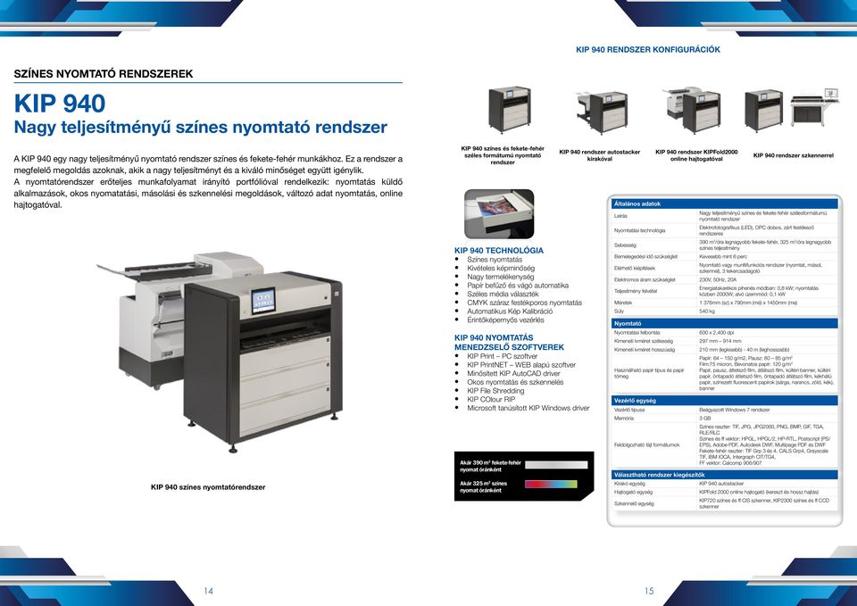 A nyomtatórendszer erőteljes munkafolyamat irányító portfólióval rendelkezik: nyomtatás küldő alkalmazások, okos nyomatatási, másolási és szkennelési megoldások, változó adat nyomtatás, online