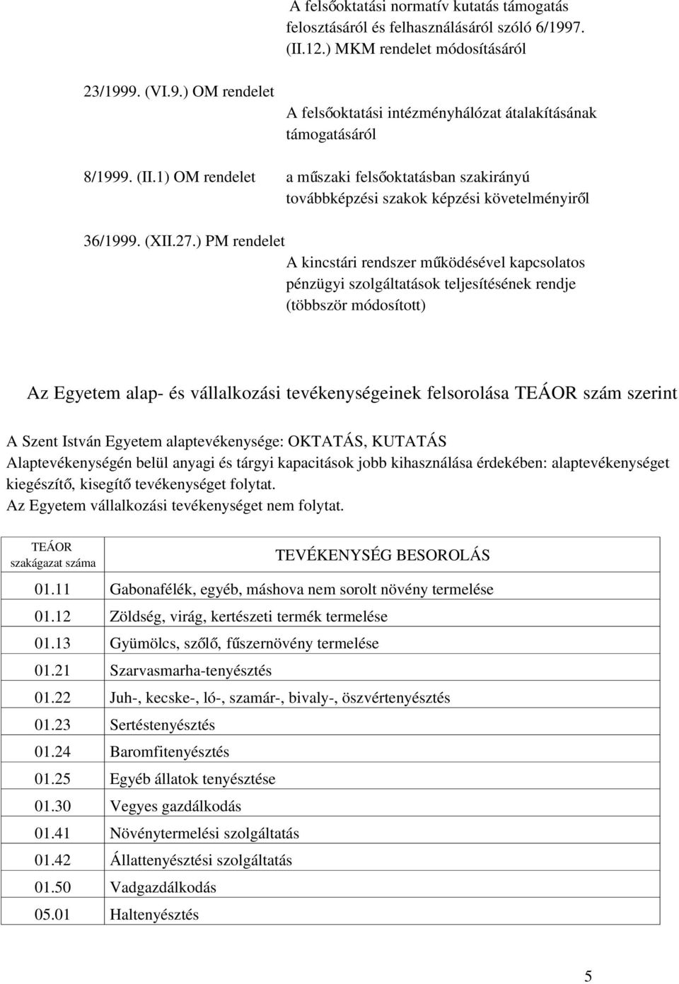 ) PM rendelet A kincstári rendszer működésével kapcsolatos pénzügyi szolgáltatások teljesítésének rendje (többször módosított) Az Egyetem alap- és vállalkozási tevékenységeinek felsorolása TEÁOR szám