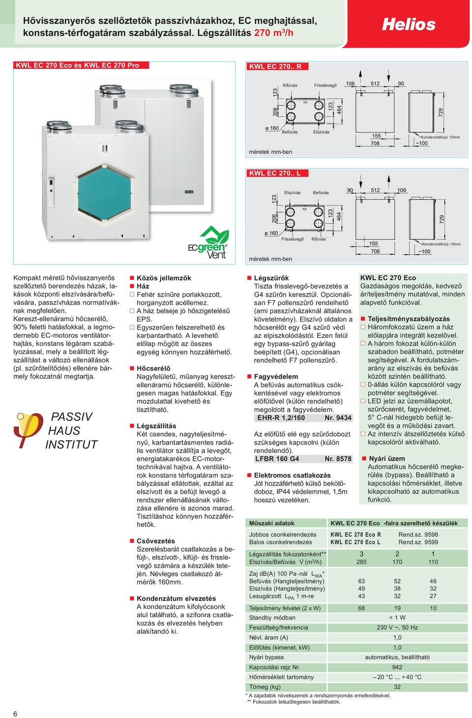 passzívházas normatíváknak megfelelően Kereszt-ellenáramú hőcserélő, 90% feletti hatásfokkal, a legmodernebb EC-motoros ventilátorhajtás, konstans légáram szabályozással, mely a beállított