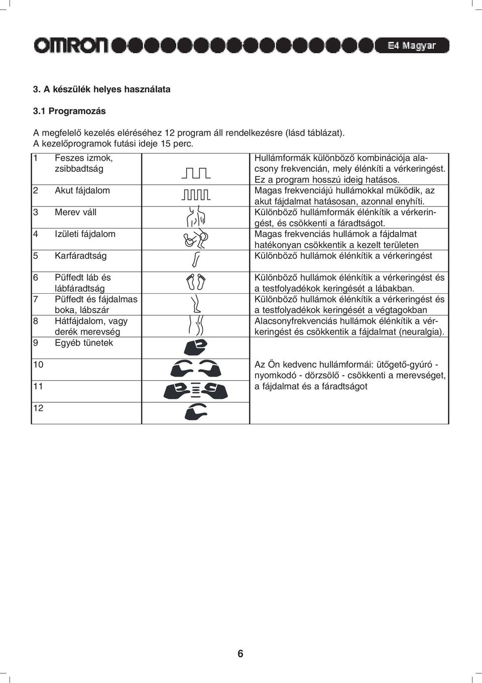 Ez a program hosszú ideig hatásos. Magas frekvenciájú hullámokkal mûködik, az akut fájdalmat hatásosan, azonnal enyhíti. Különbözõ hullámformák élénkítik a vérkeringést, és csökkenti a fáradtságot.