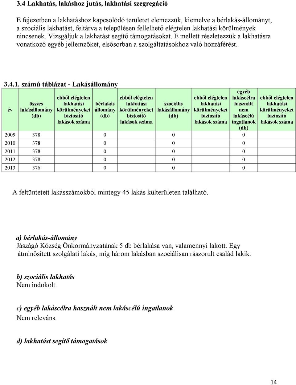 E mellett részletezzük a lakhatásra vonatkozó egyéb jellemzőket, elsősorban a szolgáltatásokhoz való hozzáférést. 3.4.1.