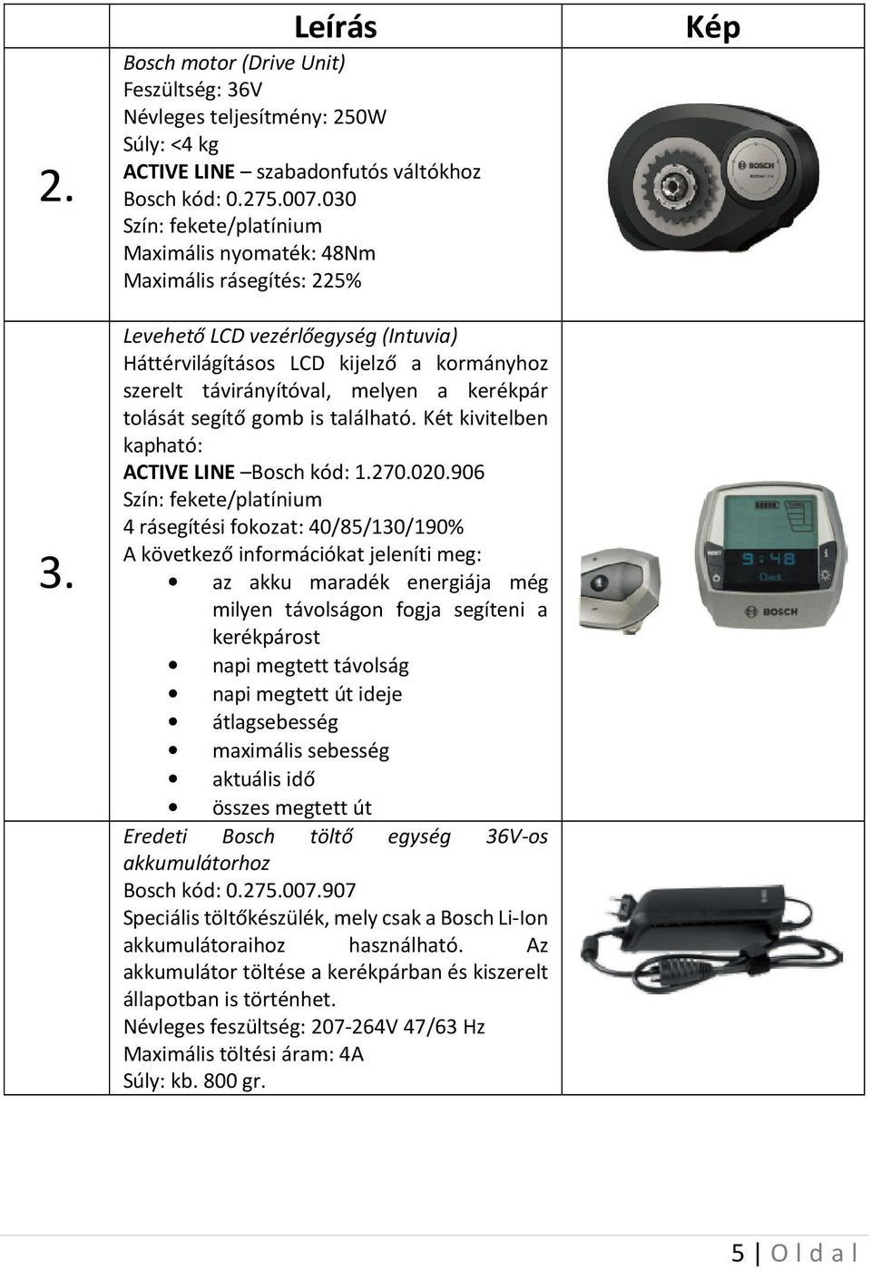 tolását segítő gomb is található. Két kivitelben kapható: ACTIVE LINE Bosch kód: 1.270.020.