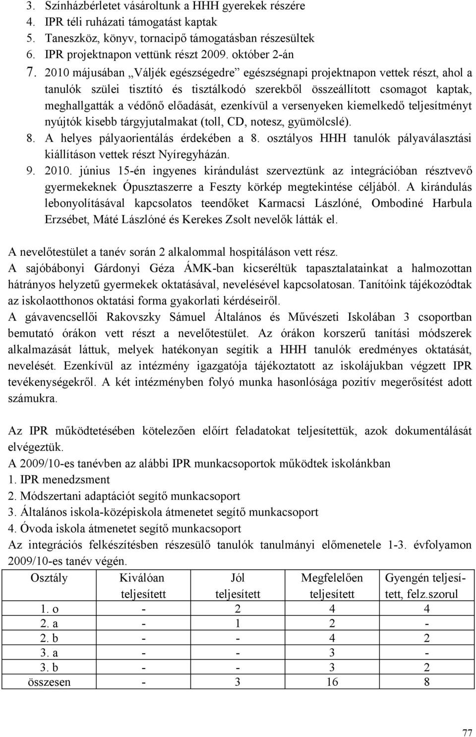 2010 májusában Váljék egészségedre egészségnapi projektnapon vettek részt, ahol a tanulók szülei tisztító és tisztálkodó szerekből összeállított csomagot kaptak, meghallgatták a védőnő előadását,