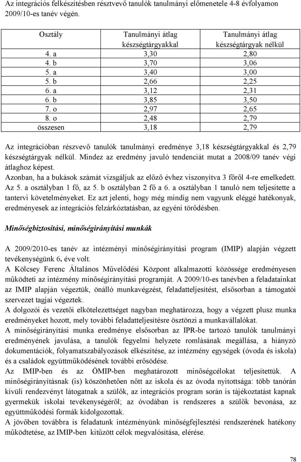 o 2,48 2,79 összesen 3,18 2,79 Az integrációban részvevő tanulók tanulmányi eredménye 3,18 készségtárgyakkal és 2,79 készségtárgyak nélkül.