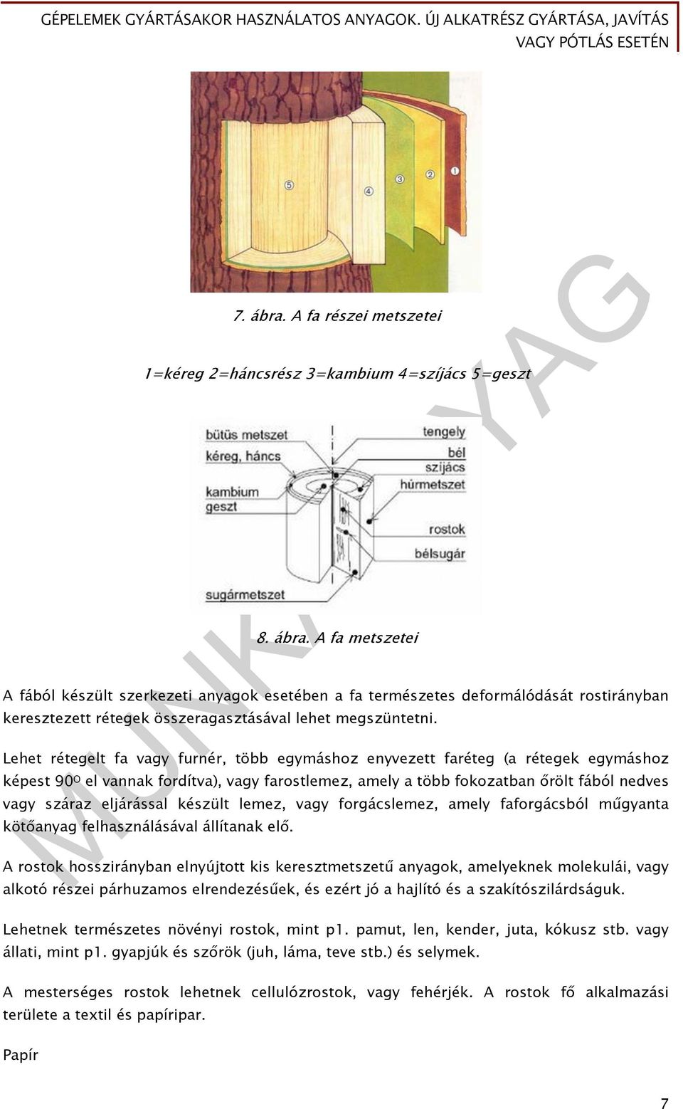 eljárással készült lemez, vagy forgácslemez, amely faforgácsból műgyanta kötőanyag felhasználásával állítanak elő.