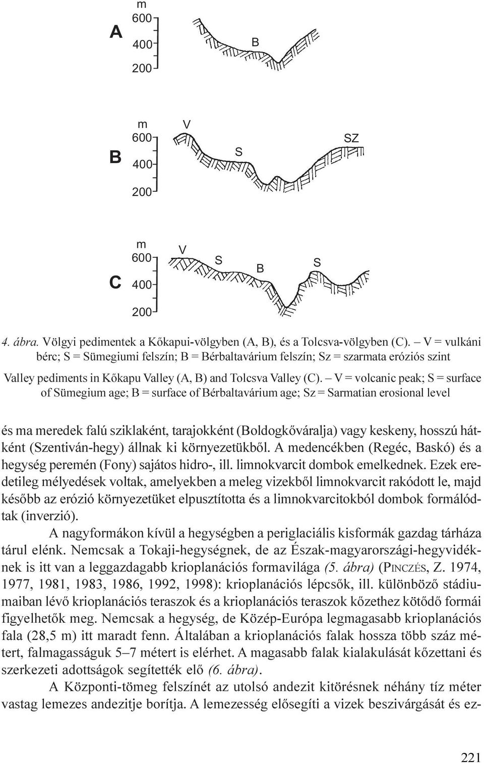 V = volcanic peak; S = surface of Sümegium age; B = surface of Bérbaltavárium age; Sz = Sarmatian erosional level és ma meredek falú sziklaként, tarajokként (Boldogkõváralja) vagy keskeny, hosszú