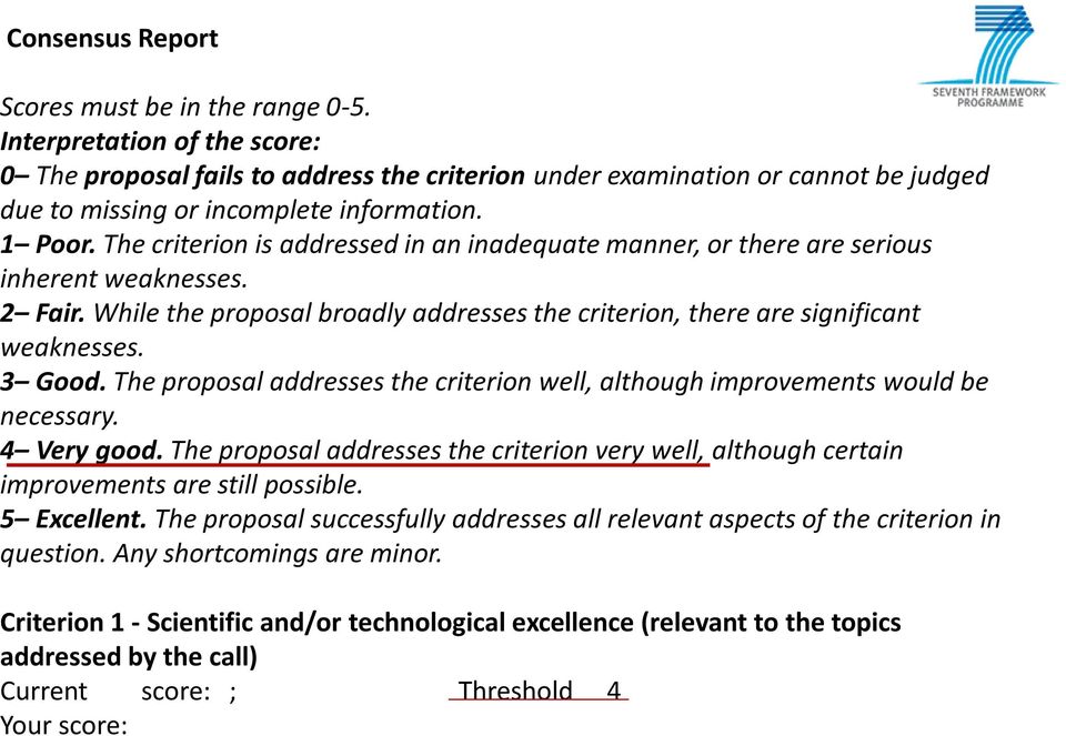 The criterion is addressed in an inadequate manner, or there are serious inherent weaknesses. 2 Fair. While the proposal broadly addresses the criterion, there are significant weaknesses. 3 Good.