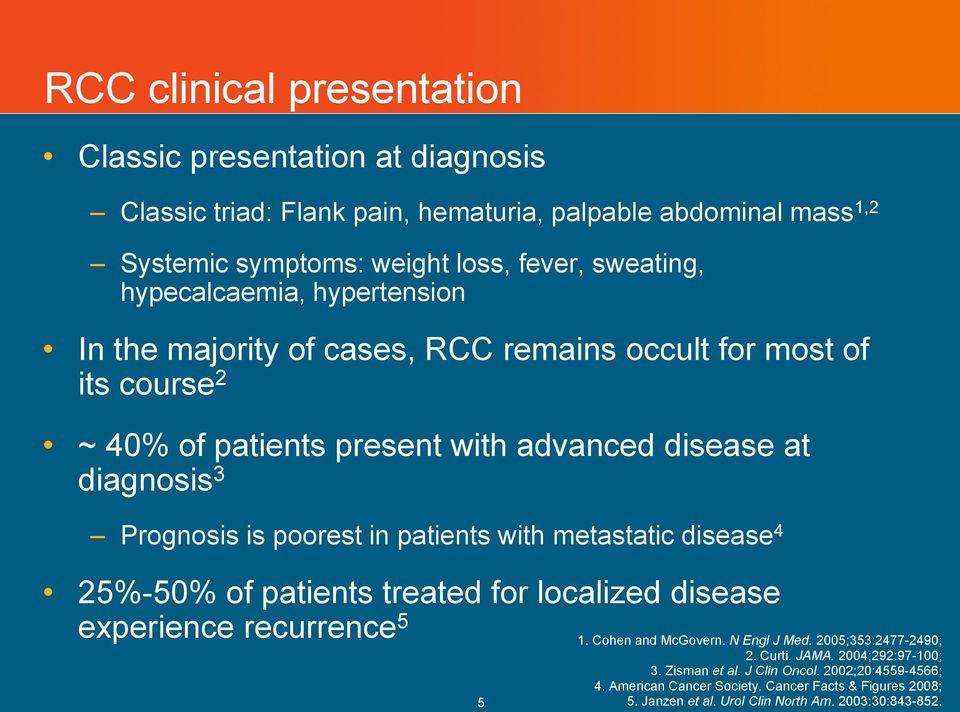 poorest in patients with metastatic disease 4 25%-50% of patients treated for localized disease experience recurrence 5 1. Cohen and McGovern. N Engl J Med. 2005;353:2477-2490; 2.