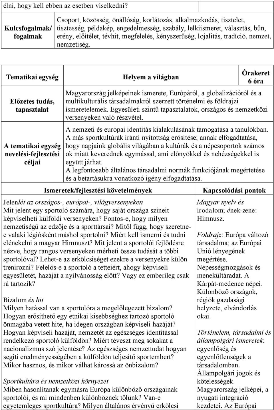 megfelelés, kényszerűség, lojalitás, tradíció, nemzet, nemzetiség.