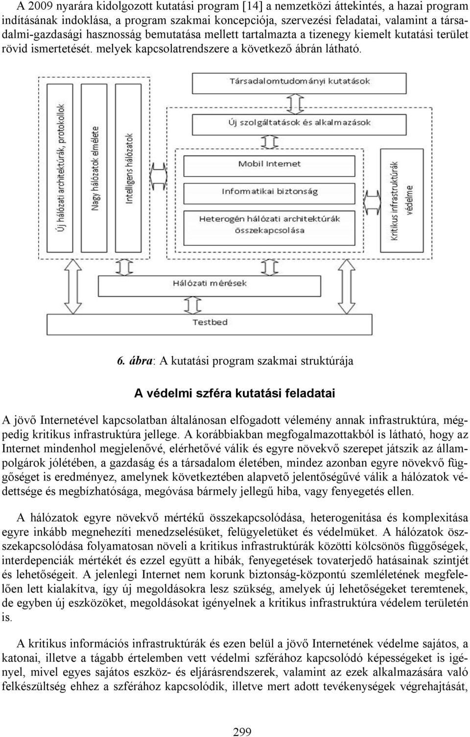 ábra: A kutatási program szakmai struktúrája A védelmi szféra kutatási feladatai A jövő Internetével kapcsolatban általánosan elfogadott vélemény annak infrastruktúra, mégpedig kritikus