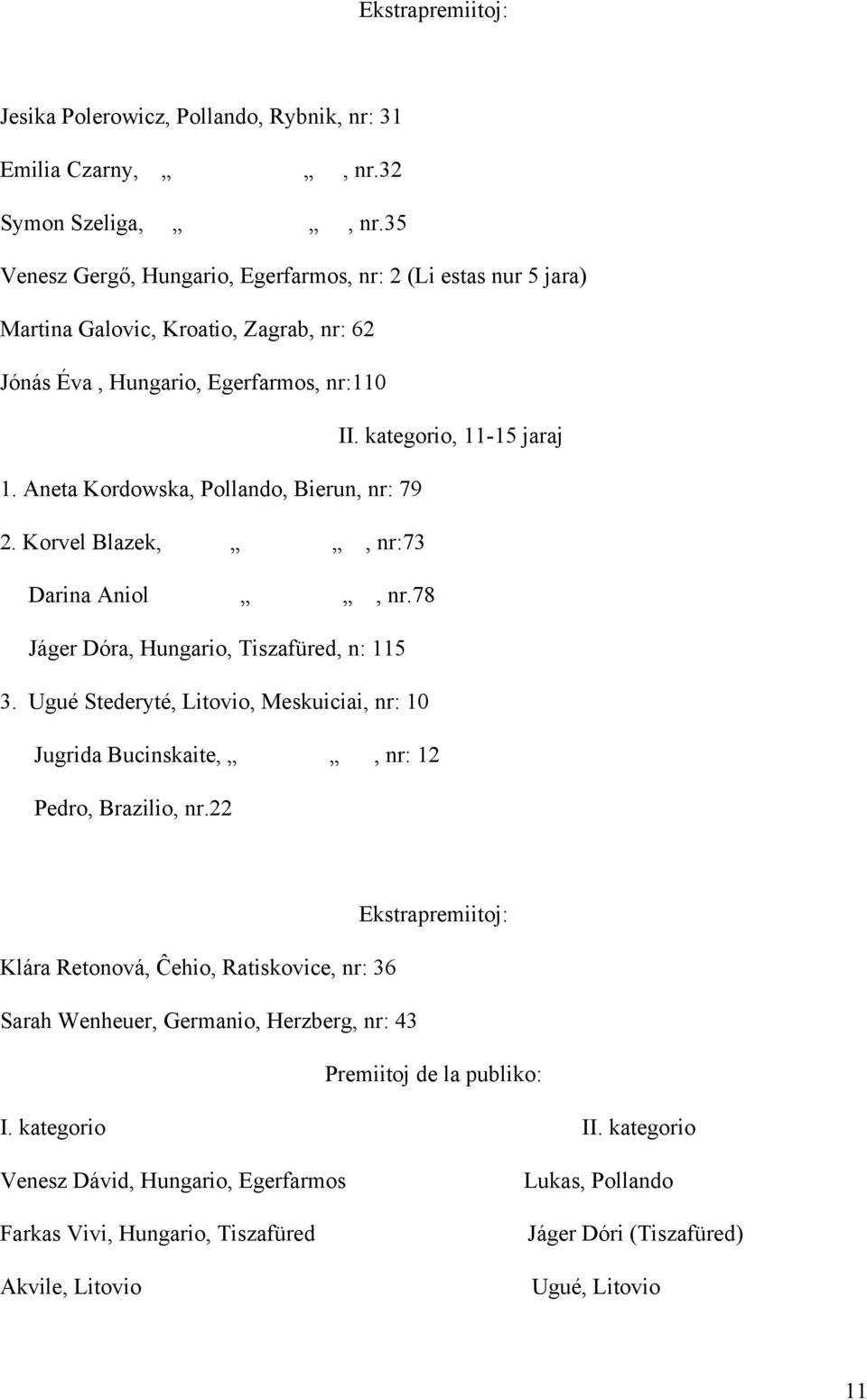 Aneta Kordowska, Pollando, Bierun, nr: 79 2. Korvel Blazek,, nr:73 Darina Aniol, nr.78 Jáger Dóra, Hungario, Tiszafüred, n: 115 3.