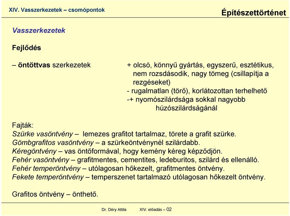 Gömbgrafitos vasöntvény a szürkeöntvénynél szilárdabb. Kéregöntvény vas öntőformával, hogy kemény kéreg képződjön.