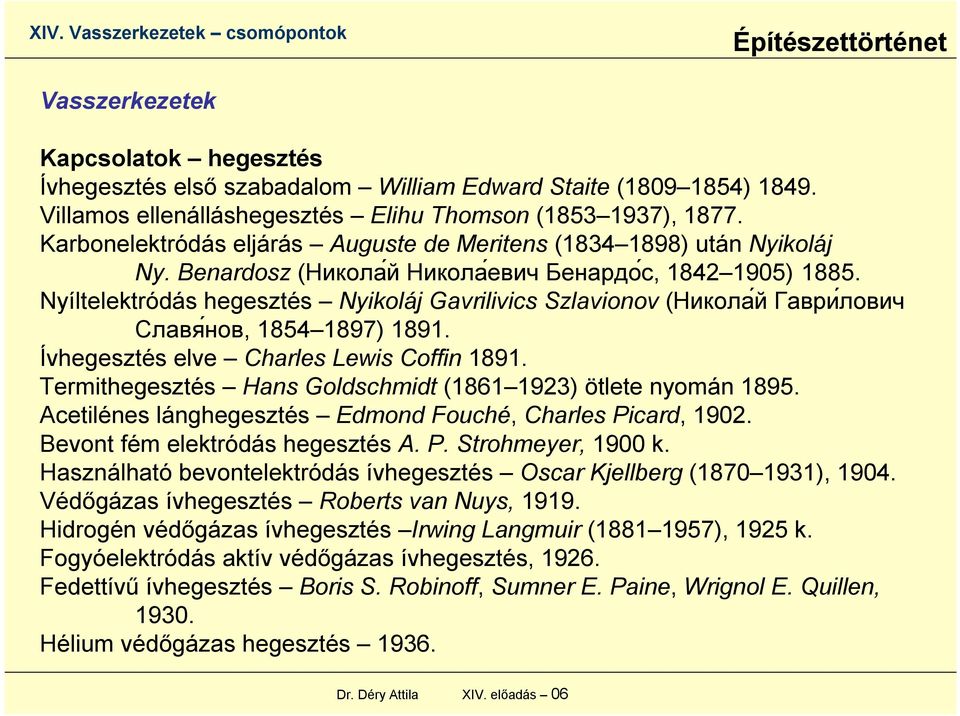 Nyíltelektródás hegesztés Nyikoláj Gavrilivics Szlavionov (Никола й Гаври лович Славя нов, 1854 1897) 1891. Ívhegesztés elve Charles Lewis Coffin 1891.