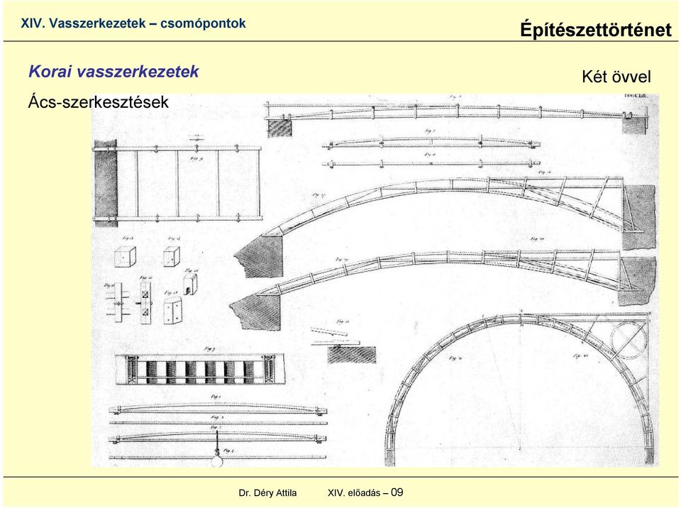 Ács-szerkesztések