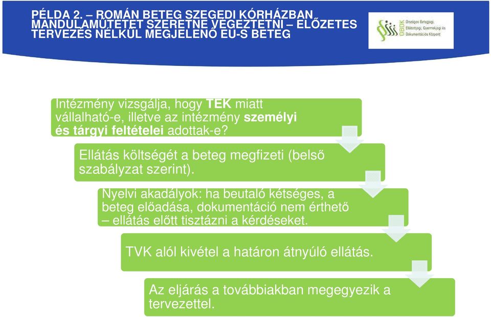 vizsgálja, hogy TEK miatt vállalható-e, illetve az intézmény személyi és tárgyi feltételei adottak-e?