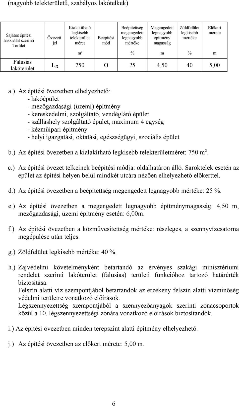 ) Az építési övezetben elhelyezhető: - lakóépület - mezőgazdasági (üzemi) építmény - kereskedelmi, szolgáltató, vendéglátó épület - szálláshely szolgáltató épület, maximum 4 egység - kézműipari