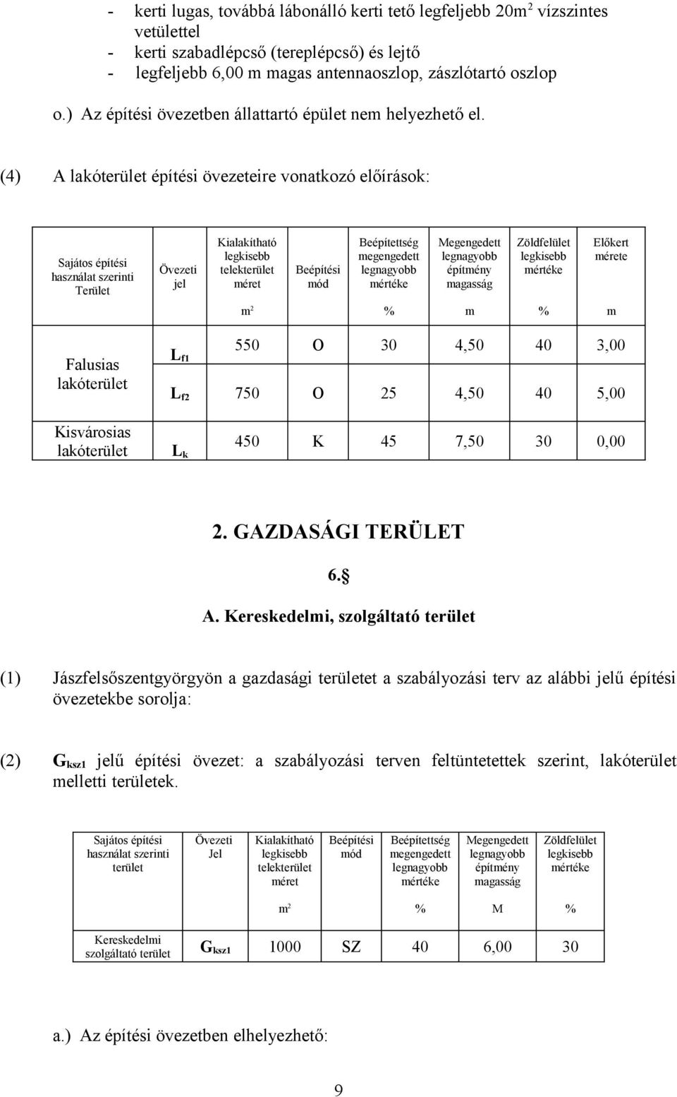 (4) A lakóterület építési övezeteire vonatkozó előírások: Sajátos építési használat szerinti Terület Övezeti jel Kialakítható telekterület méret Beépítési mód Beépítettség megengedett Megengedett