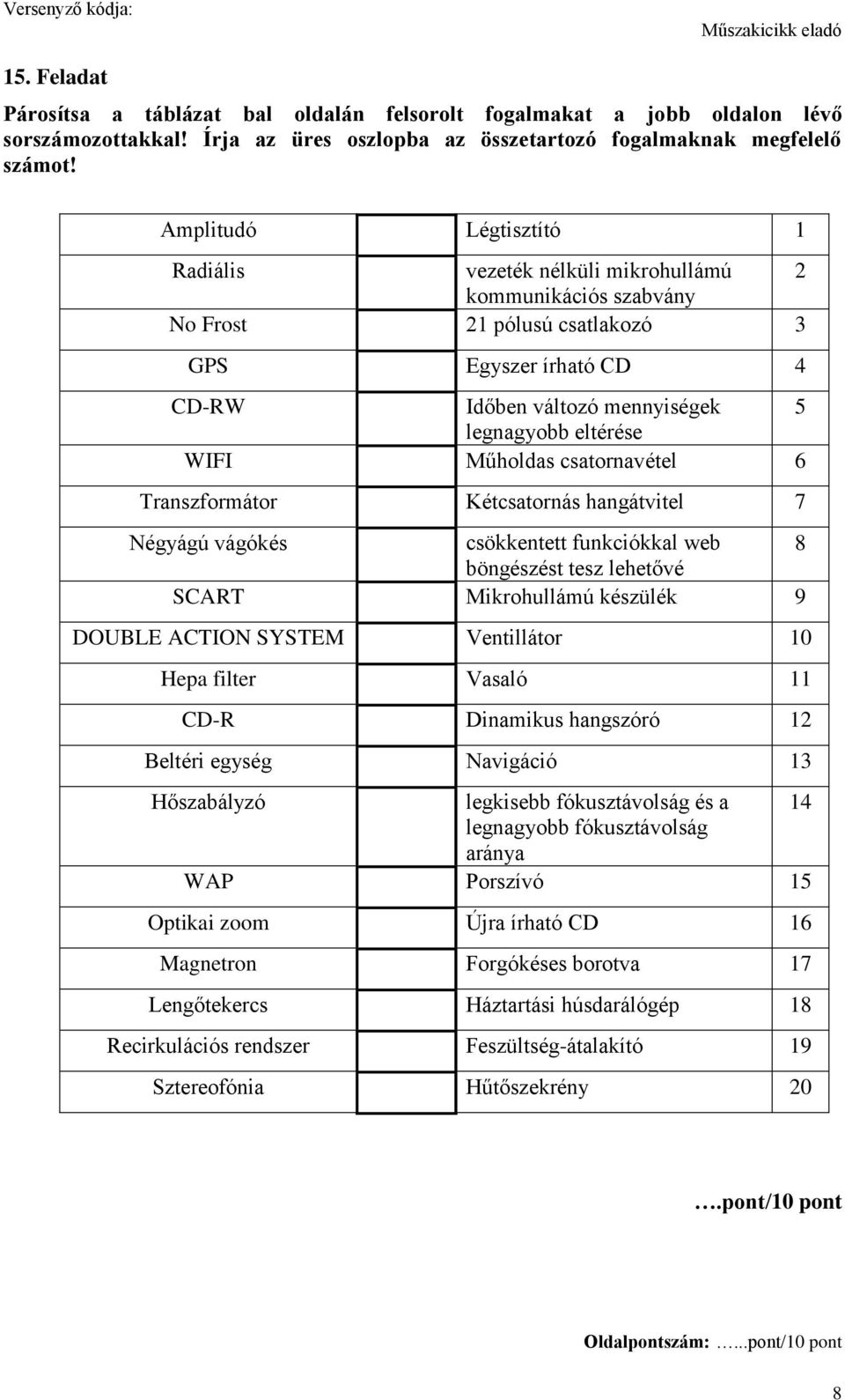 WIFI Műholdas csatornavétel 6 Transzformátor Kétcsatornás hangátvitel 7 Négyágú vágókés csökkentett funkciókkal web 8 böngészést tesz lehetővé SCART Mikrohullámú készülék 9 DOUBLE ACTION SYSTEM