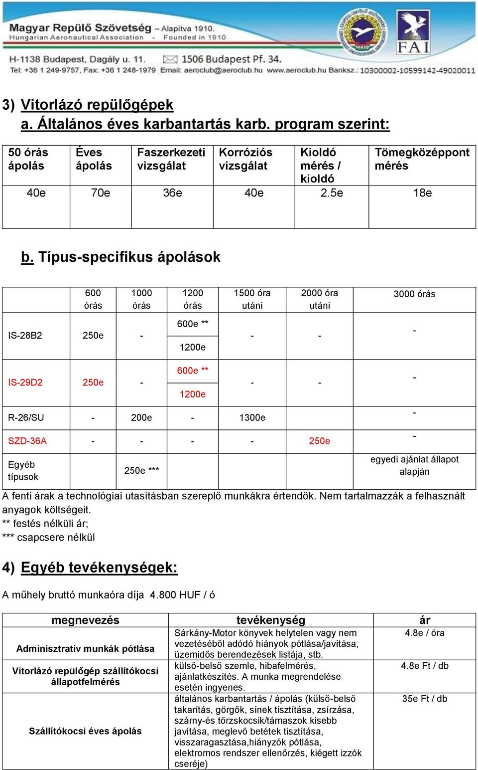 fenti árak a technológiai utasításban szereplő munkákra értendők. Nem tartalmazzák a felhasznált anyagok költségeit.