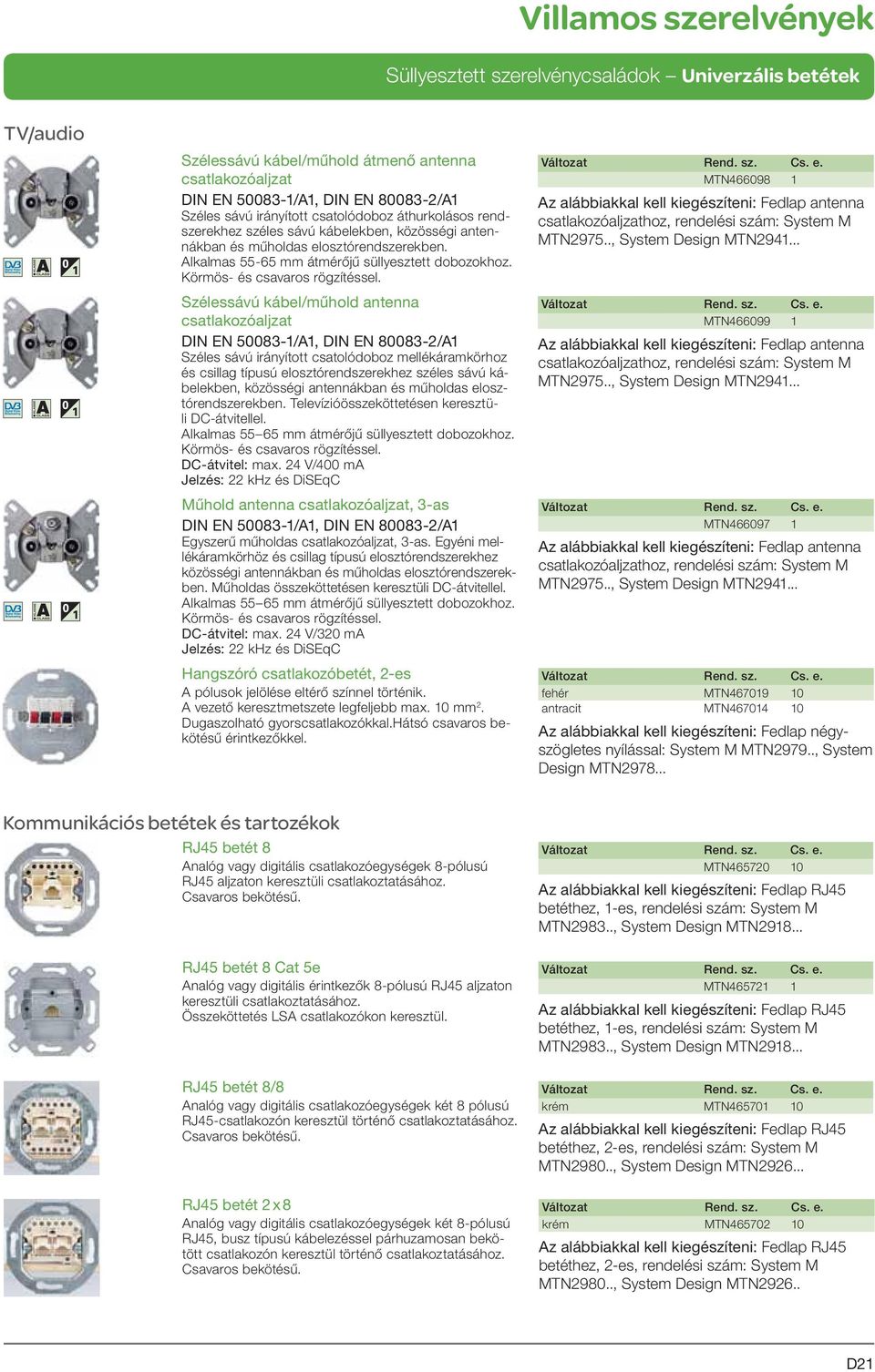 Szélessávú kábel/műhold antenna csatlakozóaljzat DIN EN 50083-1/A1, DIN EN 80083-2/A1 Széles sávú irányított csatolódoboz mellékáramkörhoz és csillag típusú elosztórendszerekhez széles sávú