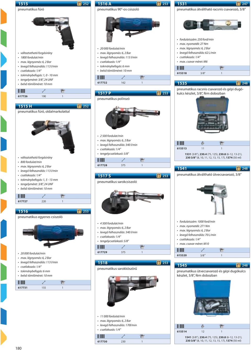 csatlakozás: tokmánybefogás: 6 mm belső tömlőméret: 10 mm 617732 162 1 1517 P 253 pneumatikus polírozó fordulatszám: 250 ford/min max. nyomaték: 27 Nm levegő felhasználás: 62 L/min csatlakozás: max.