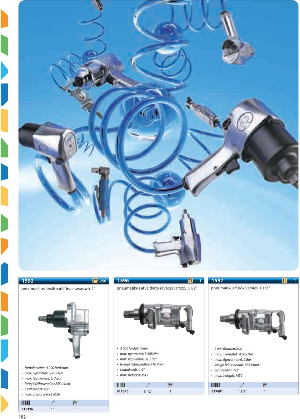nyomaték: 2 439 Nm levegő felhasználás: 255 L/min csatlakozás: 1/2 max. csavar méret: M36 3 000 fordulat/min max.