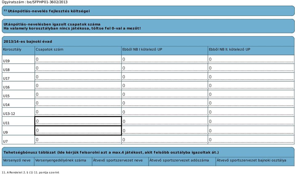 kötelező UP U19 U18 U17 U16 U15 U14 U13-12 U11 U9 U7 Tehetségbónusz táblázat (Ide kérjük felsorolni azt a max.