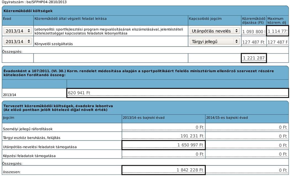 2013/14 Könyvelői szolgáltatás Tárgyi jellegű 127 487 Ft 127 487 Ft 1 221 287 Ft Évadonként a 107/2011. (VI. 30.) Korm.