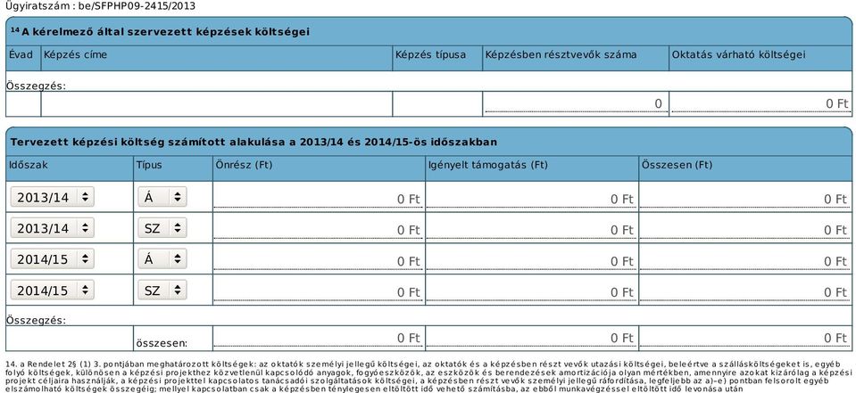 pontjában meghatározott költségek: az oktatók személyi jellegű költségei, az oktatók és a képzésben részt vevők utazási költségei, beleértve a szállásköltségeket is, egyéb folyó költségek, különösen