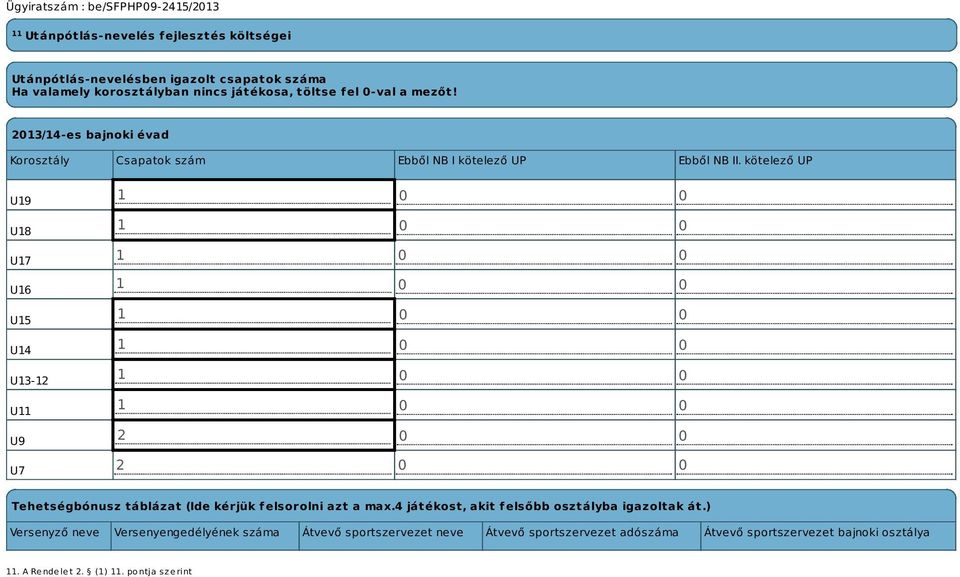 kötelező UP U19 U18 U17 U16 U15 U14 U13-12 U11 U9 U7 1 0 0 1 0 0 1 0 0 1 0 0 1 0 0 1 0 0 1 0 0 1 0 0 2 0 0 2 0 0 Tehetségbónusz táblázat (Ide kérjük felsorolni