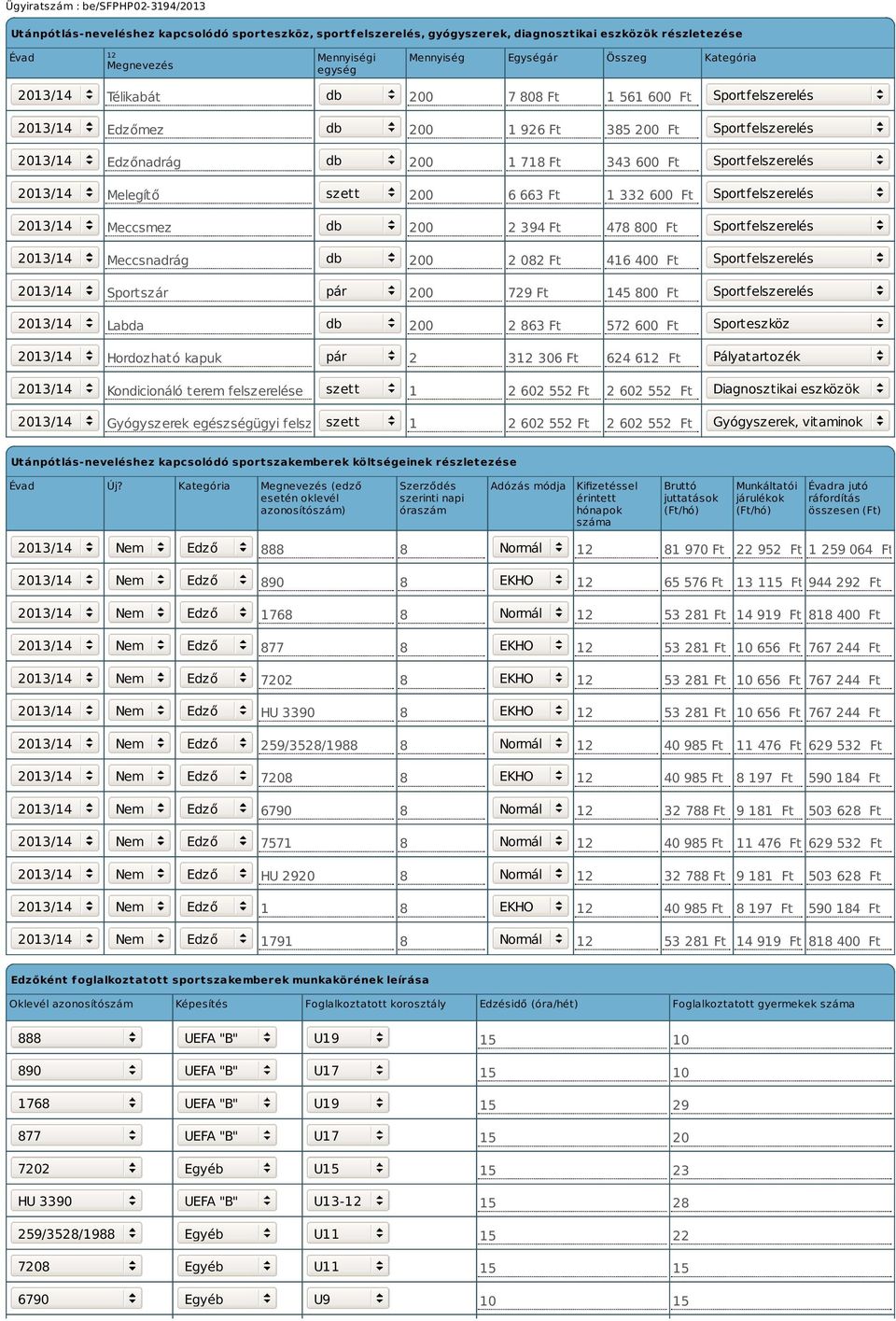 szett 200 6 663 Ft 1 332 600 Ft Sportfelszerelés 2013/14 Meccsmez db 200 2 394 Ft 478 800 Ft Sportfelszerelés 2013/14 Meccsnadrág db 200 2 082 Ft 416 400 Ft Sportfelszerelés 2013/14 Sportszár pár 200