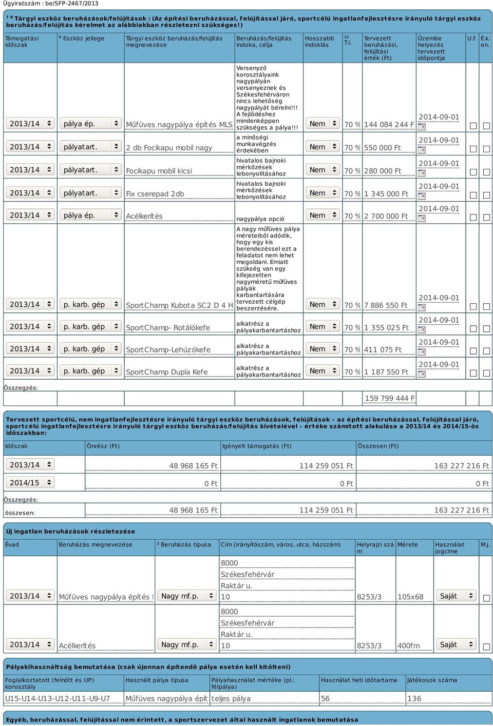 gép 2013/14 p. karb. gép 2013/14 p. karb. gép 2013/14 p. karb. gép Tárgyi eszköz beruházás/felújítás megnevezése Versenyző korosztályaink nagypályán versenyeznek és Székesfehérváron nincs lehetőség nagypályát bérelni!