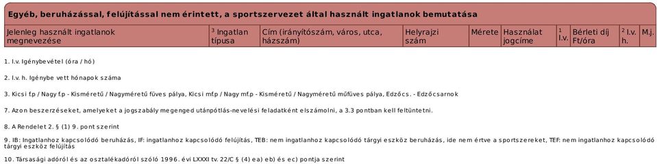 p - Kis mé re tű / Nagymé re tű füve s pálya, Kics i mf.p / Nagy mf.p - Kis mé re tű / Nagymé re tű műfüve s pálya, Edz ő cs. - Edz ő cs arno k 7.