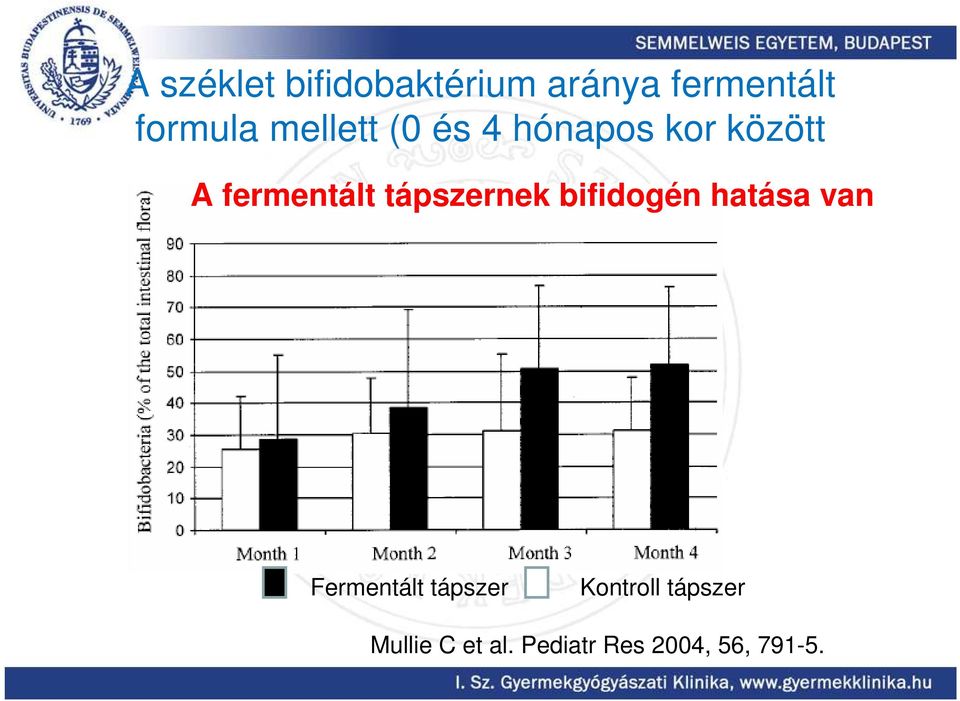 tápszernek bifidogén hatása van Fermentált tápszer