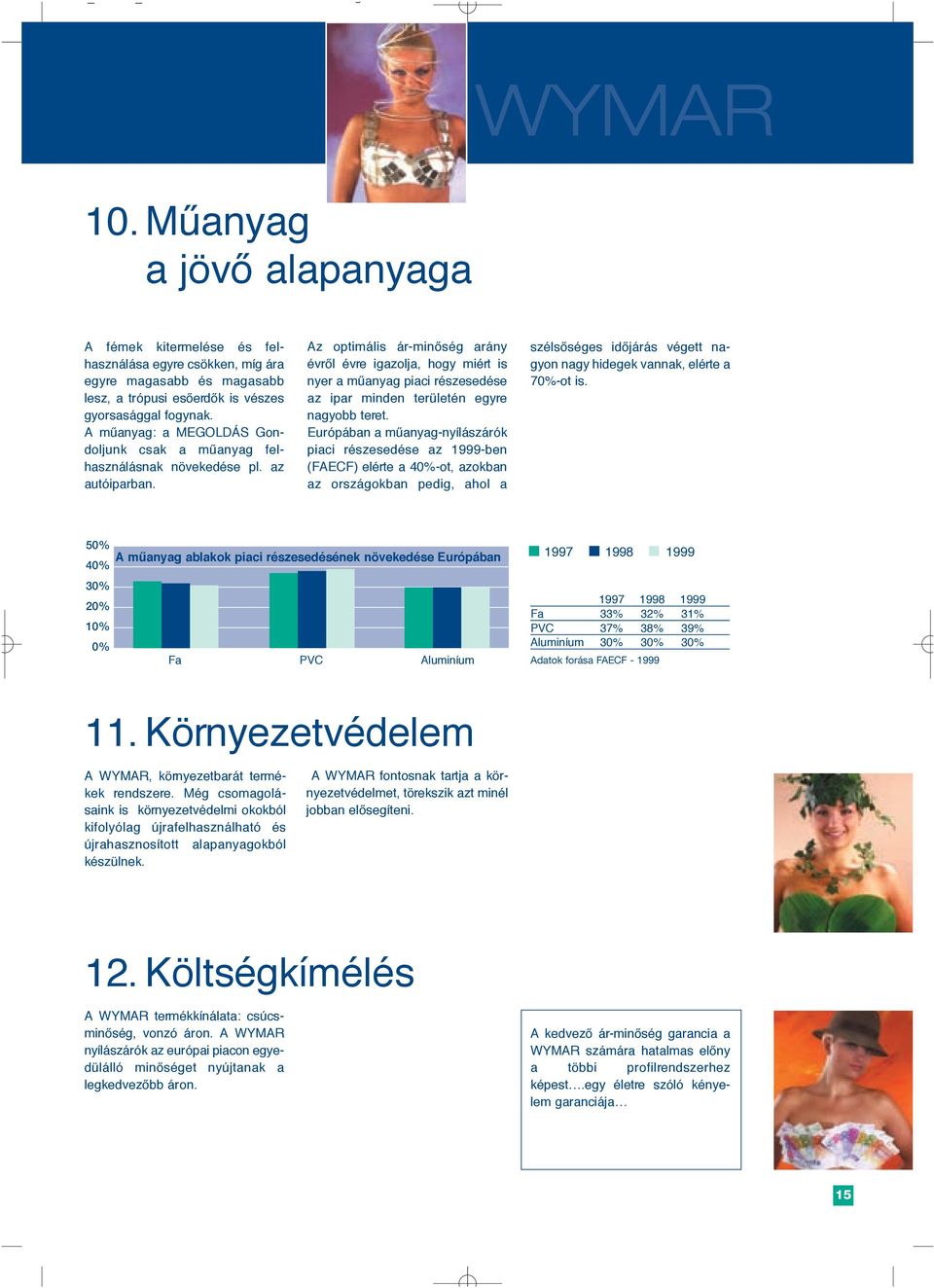 Az optimális ár-minœség arány évrœl évre igazolja, hogy miért is nyer a m anyag piaci részesedése az ipar minden területén egyre nagyobb teret.